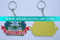 Wholesale keychain