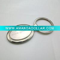 Wholesale Cheapest metal keychain with customized logo