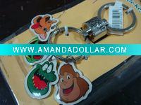 Wholesale metal keychain