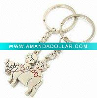 keyring metal