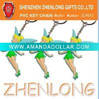 Fair shape 3D Soft PVC Keychain, car shape keychain