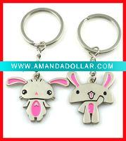 Wholesale metal key ring