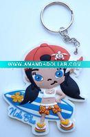 Wholesale Promotional PVC Keychain
