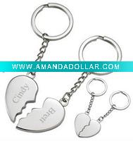 Fashion Key Holder