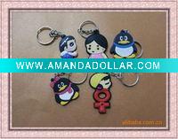 Wholesale Plastic Soft PVC Key Chain,Keychain