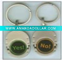 Metal Key chains