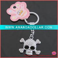 Skull Key ring
