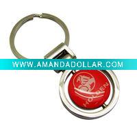 revolving keychain