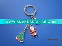 Wholesale high quality defferent shape promotional alloy Keychain