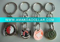 Wholesale NEW!!soft enamel trolley coin keyring