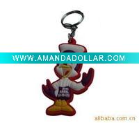Wholesale Key Chain with Cartoon Series Aspect