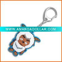 Wholesale keychain