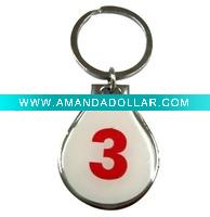 promotional keychain