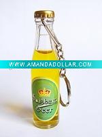 Wholesale keychain