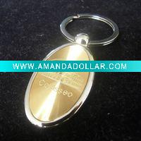 Cheapest Designer Key Chain
