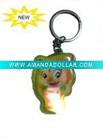 Wholesale Fashion Mini LED Keychain
