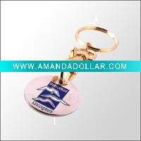 Shopping Cart Trolley Coin