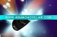 Wholesale Led novelty cap