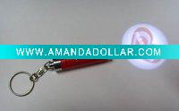 Flashlight projector