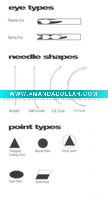 Medical Surgical Sutures Needle