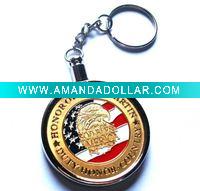 Wholesale Metal Key chain for promotion, keyring