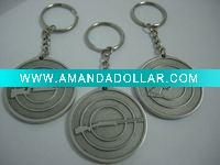 Wholesale Metal Keychains