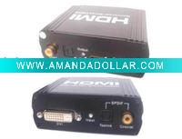 DVI TO HDMI