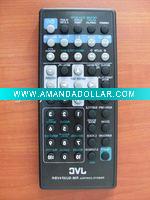 Wholesale TV dvd lcd/led remote control,digital photo album frame remote control
