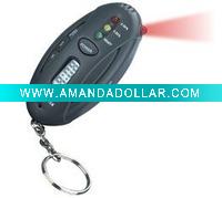 Wholesale Alcohol tester