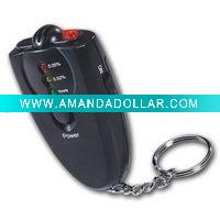 Wholesale Alcohol tester (GHX-A61)-----------Keep driver's safety