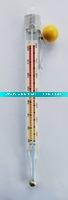 Candy thermometer