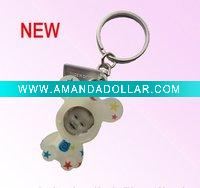Keychain Gadget