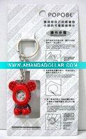 Novelty Gadget