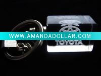 Wholesale car keychain