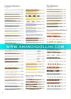 Wholesale Common shoelaces