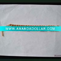 Wholesale fashion shoe chain in 2011