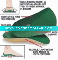 Wholesale 3/4 Length Orthotic Insoles (822008-371)