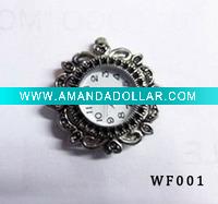 Wholesale Watch Faces