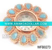 Watch Face, Finding beads