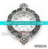Wholesale Watch Face