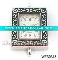 Wholesale Watch Face