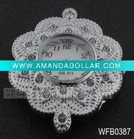 Wholesale Pendant Watch Face