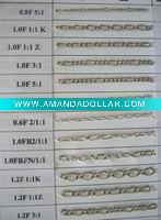 fashion jewelry chain