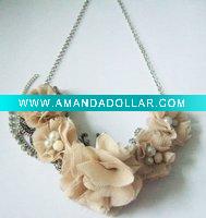 Wholesale fashion pendant charm necklace