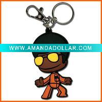 key holder