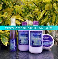 BATH AND BODY GIFT SET
