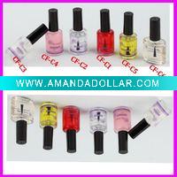 Nail Polish Top Coat