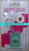 high tension dental floss
