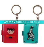 Keychain type photo album