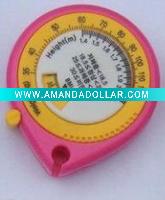 BMI Tape